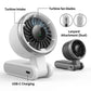 HD Display Turbine Fan – 5-Speed Foldable & Portable